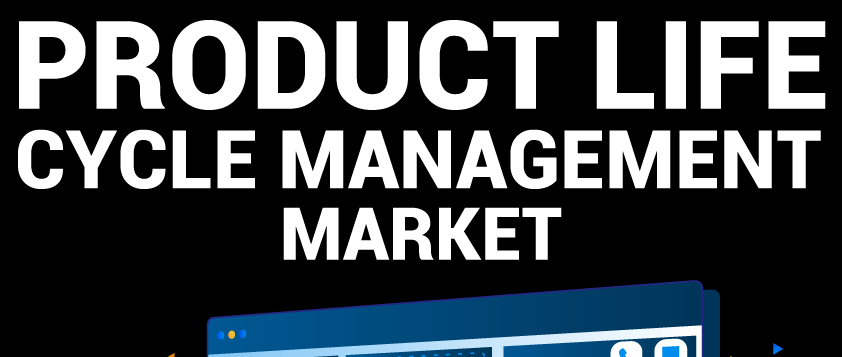 Product Life cycle Management  Market