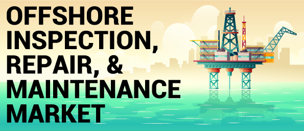 Offshore Inspection, Repair & Maintenance Market