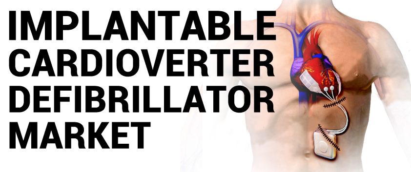 Implantable Cardioverter Defibrillator Market