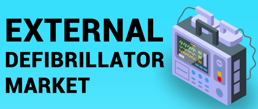 External Defibrillator Market