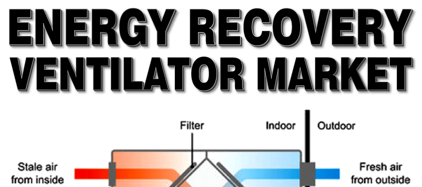 Energy Recovery Ventilator Market 
