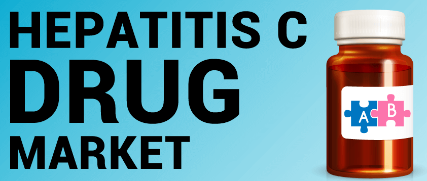 丙型肝炎药物市场