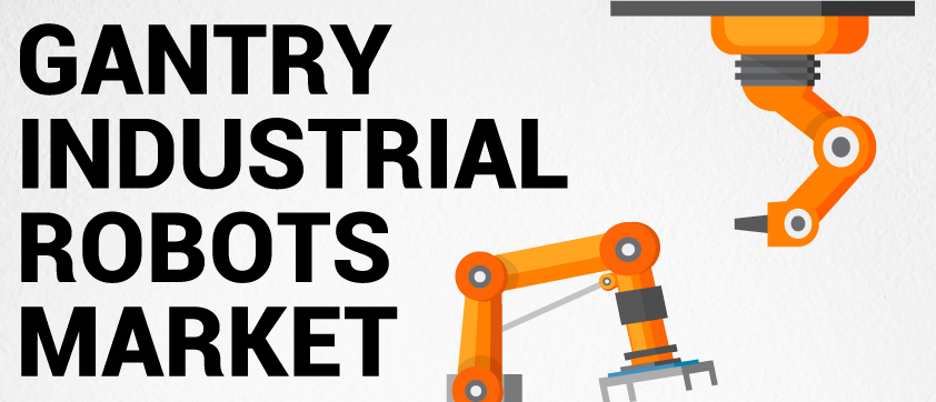 Gantry Industrial Robots Market