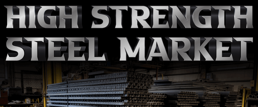 High Strength Steel Market