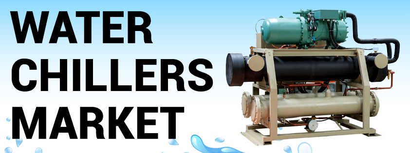 Water Chiller market