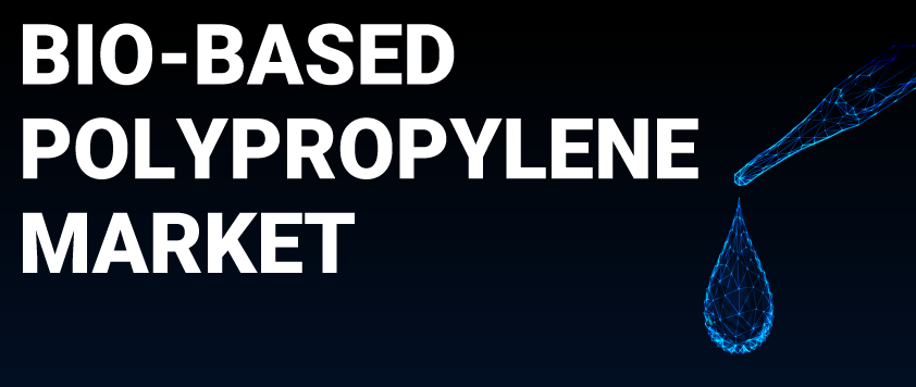 Bio-based Polypropylene Market
