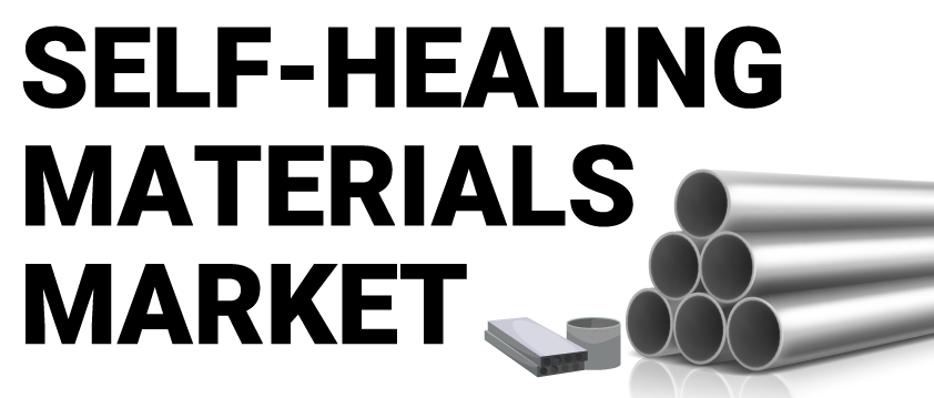 Self Healing Materials Market