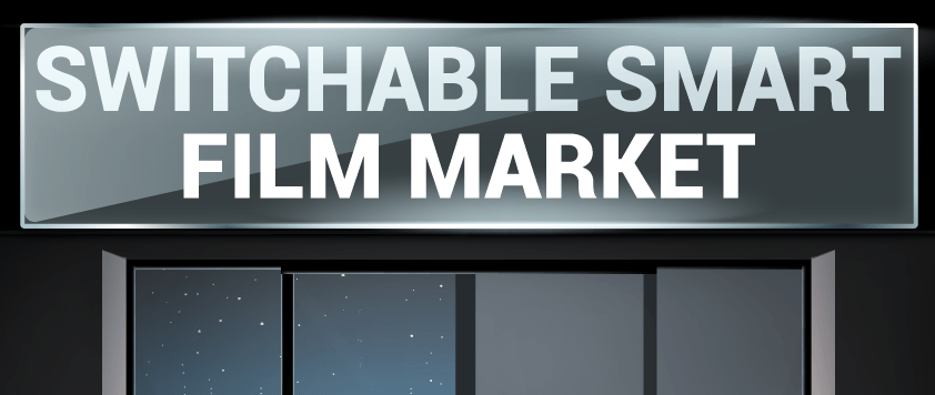 Switchable Smart Film Market