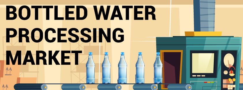 Bottled Water Processing Market 