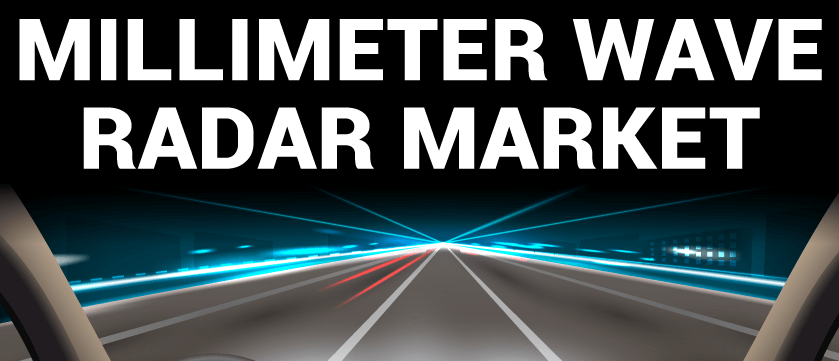 Millimeter Wave Radar Market