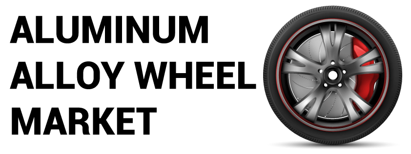 Automotive Aluminium alloy wheel Market