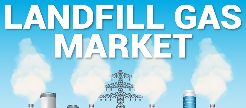 Landfill Gas Market