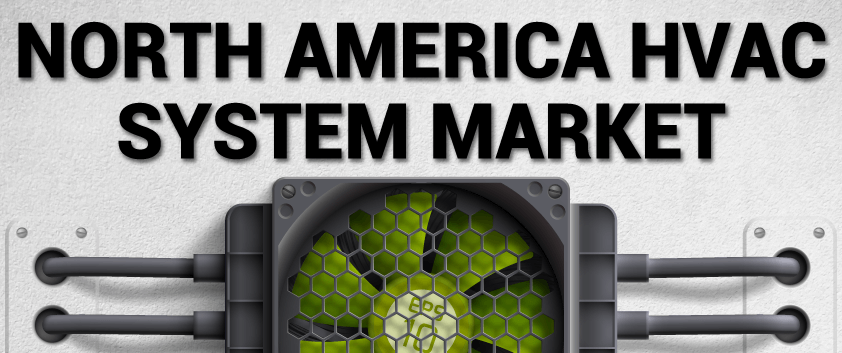 North America HVAC System Market