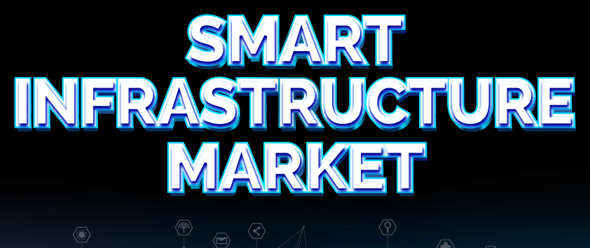 Smart Infrastructure Market