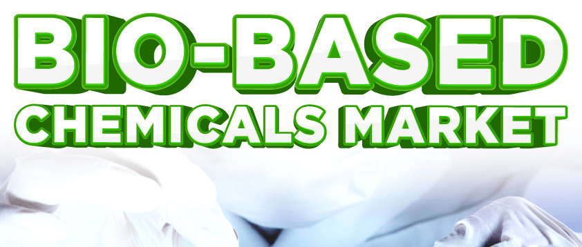 Bio-based Chemicals Market