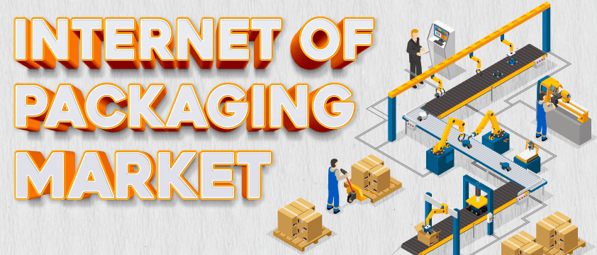 Internet of Packaging Market 