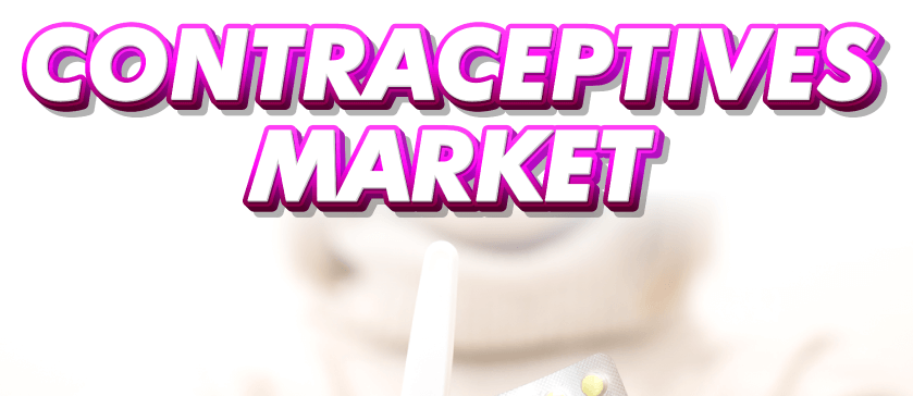 Markt für Verhütungsmittel