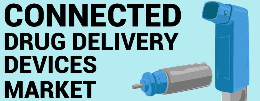 Markt für vernetzte Arzneimittelabgabegeräte