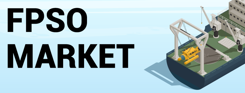 FPSO Market