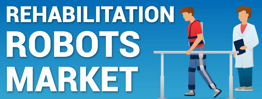 Markt für Rehabilitationsroboter