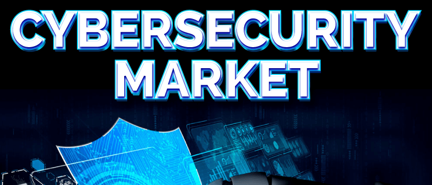 Cyber Security Market