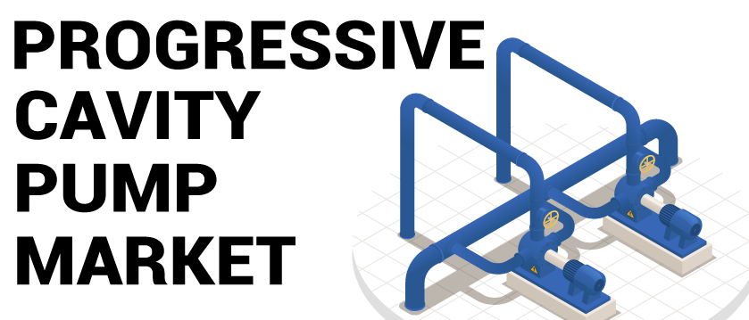 Progressive Cavity Pumps  Market