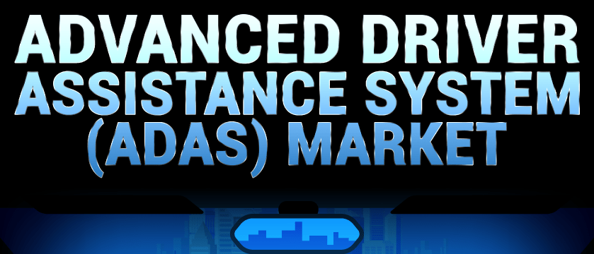 ADAS Market