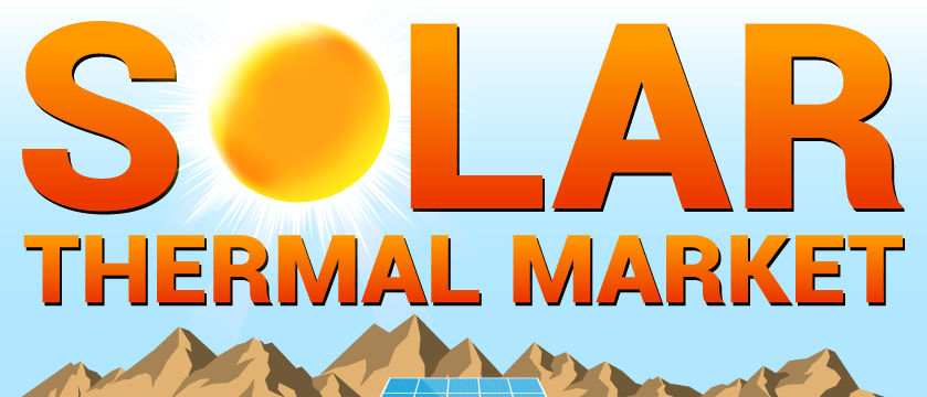 Markt für Solarthermie