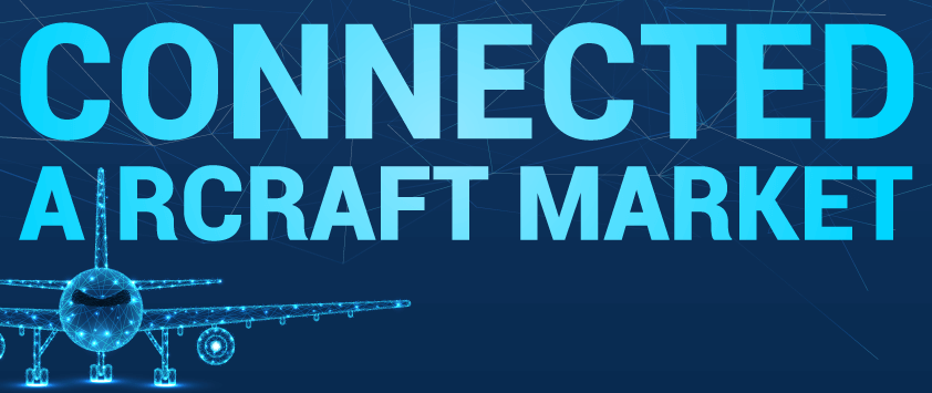 Connected Aircraft Market