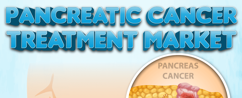 Pancreatic Cancer Treatment Market