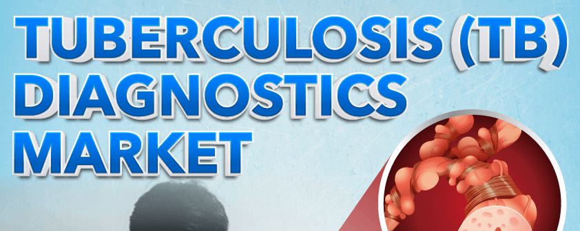 Tuberculosis (TB) Diagnostics Market 