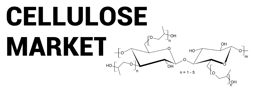 Cellulose Market