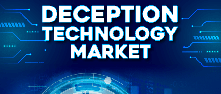 Deception technology Market
