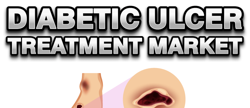 Diabetic Ulcer Treatment Market