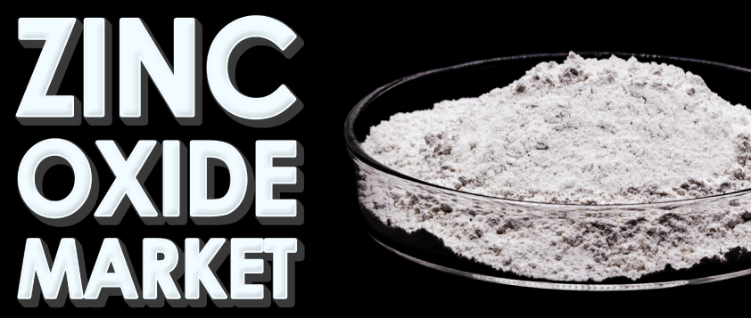Zinkoxidmarkt