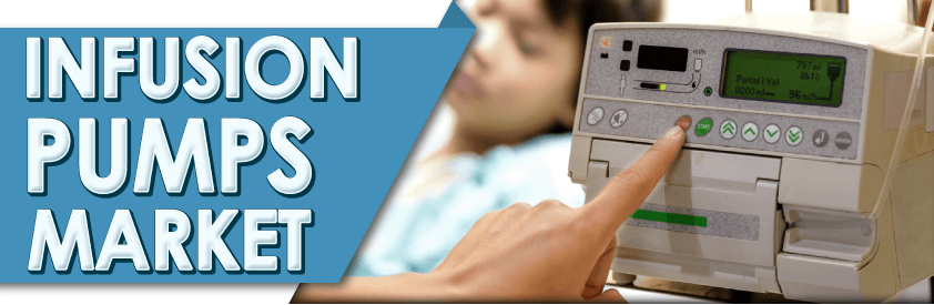Infusion Pump Market