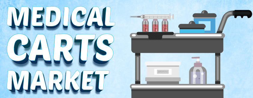 Medical Carts Market