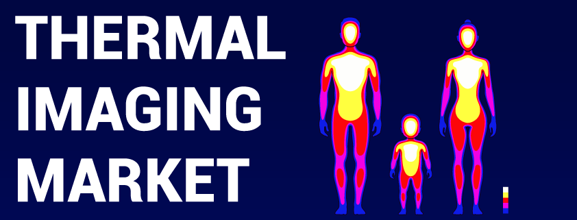 Thermal Imaging Market