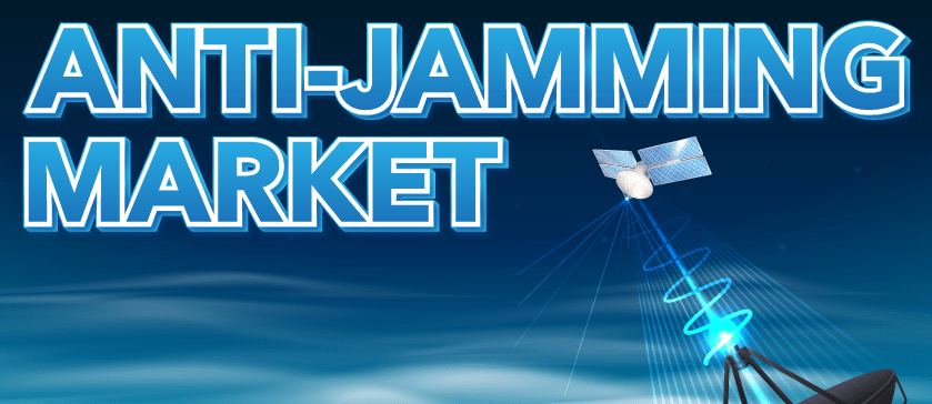 アンチジャミング市場