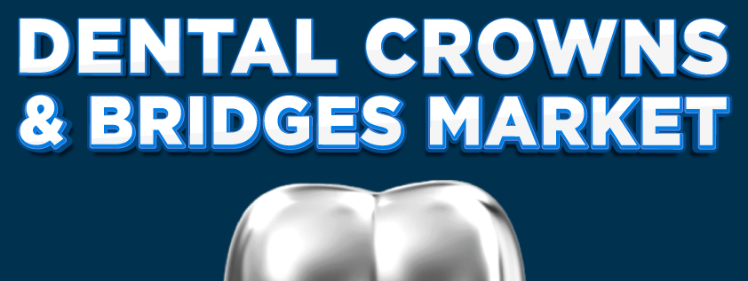 Dental Crowns and Bridges Market