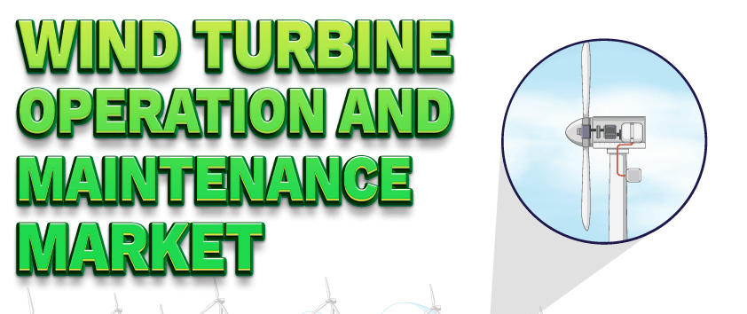 Wind Turbine Operation and Maintenance Market