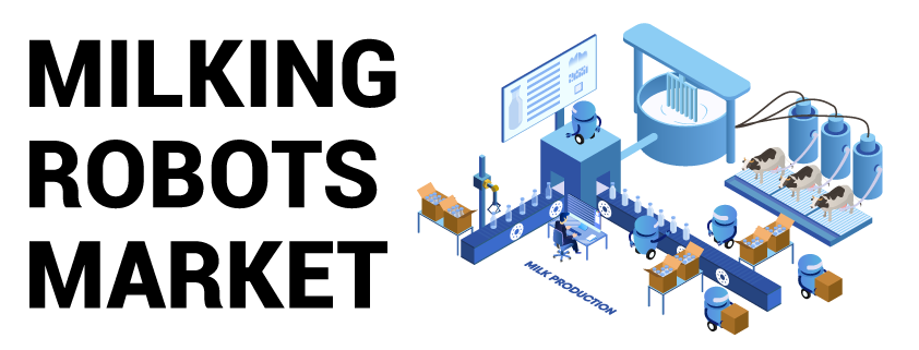 Melk -Roboter -Markt