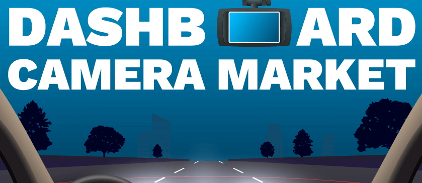 Dashboard Camera Market 