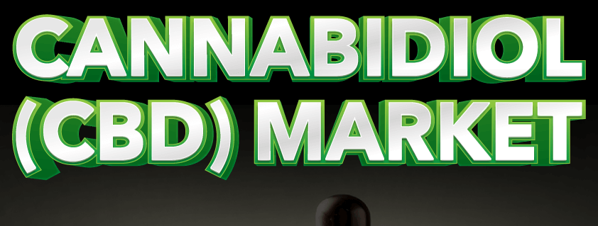 Cannabidiol (CBD) Market
