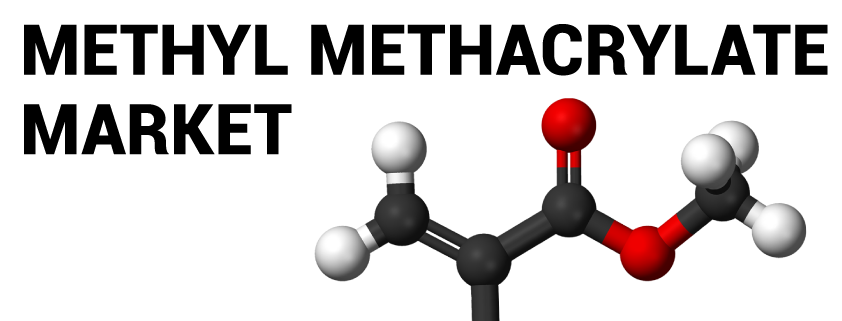 Methyl Methacrylate (MMA) Market