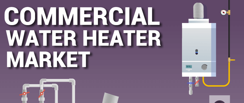 Commercial Water Heater Market