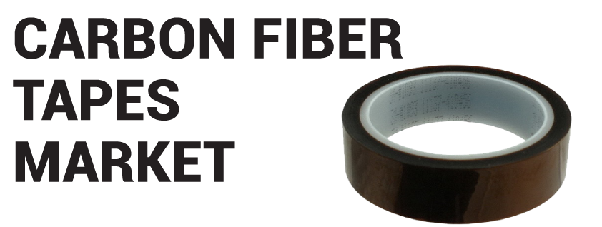 Markt für Kohlefaserbänder