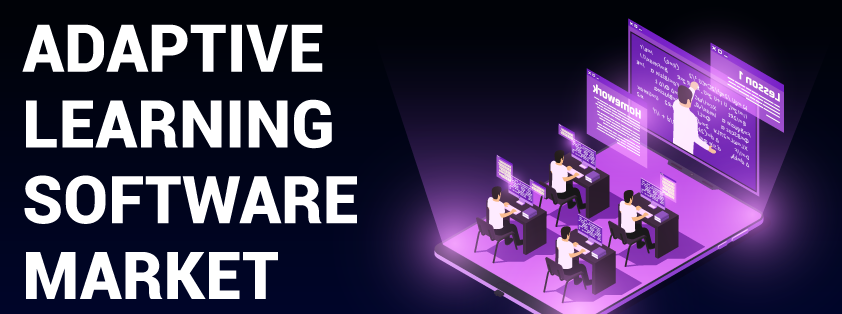 Adaptive Learning Software Market