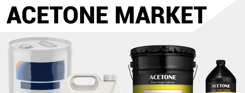 Acetone Market