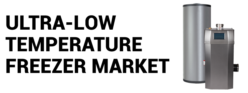 Ultra-low Temperature Freezer Market